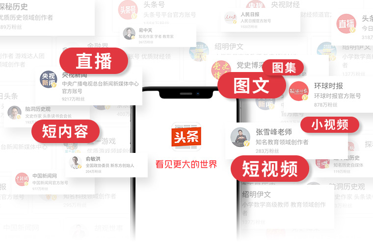 10000+優質頭條媒體資源，助力頭條優化